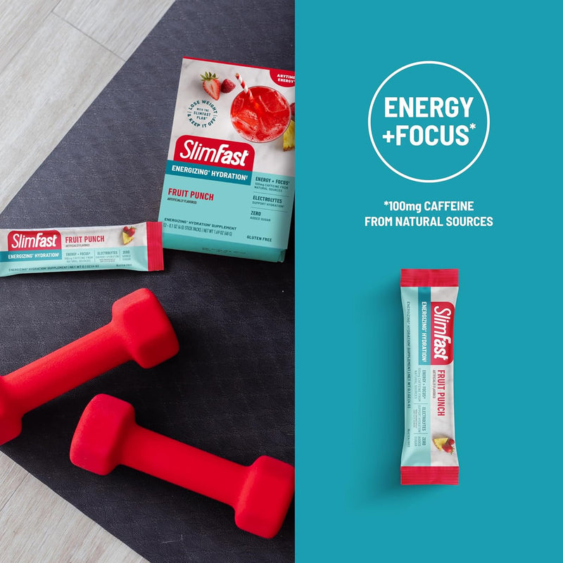 slimfast-hydration-packets-intermittent-fasting-el-7.jpg