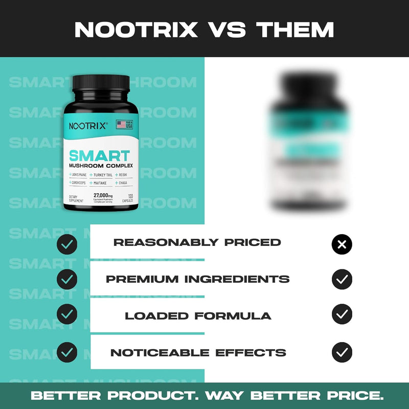 smart-mushrooms-complex-supplement-supports-memory-2.jpg