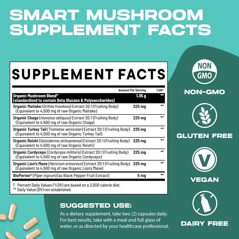 smart-mushrooms-complex-supplement-supports-memory-4.jpg