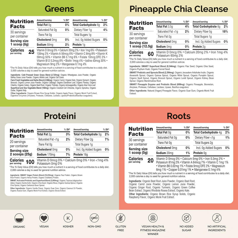 smart-pressed-juice-3-day-organic-juice-cleanse-he-2.jpg