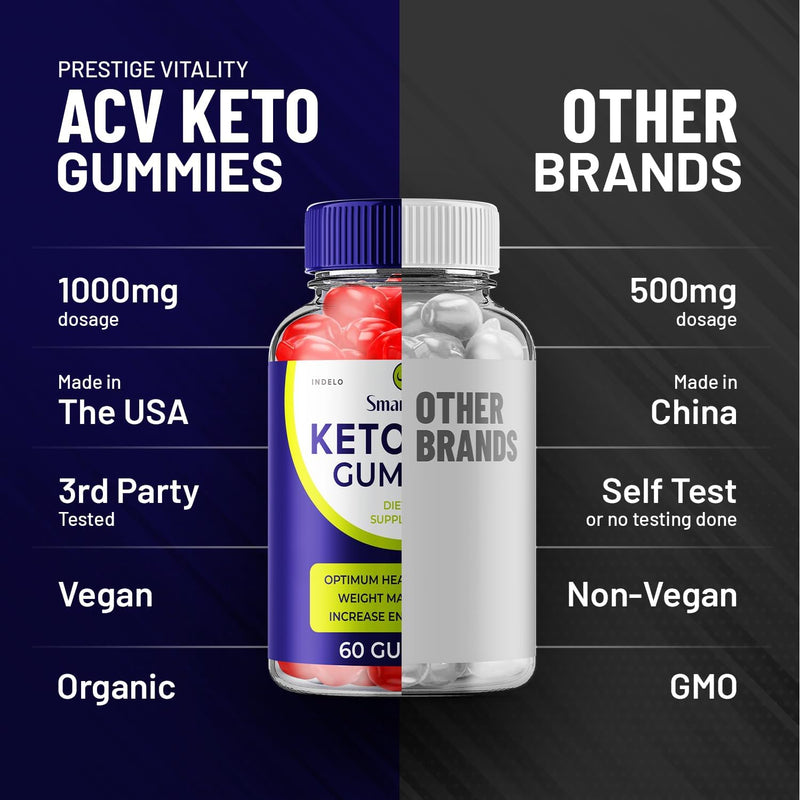 smart-slim-keto-acv-gummies-advanced---smart-slim--6.jpg