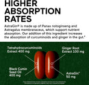smarter-nutrition-curcumin-softgels---vegan-high-a-3.jpg