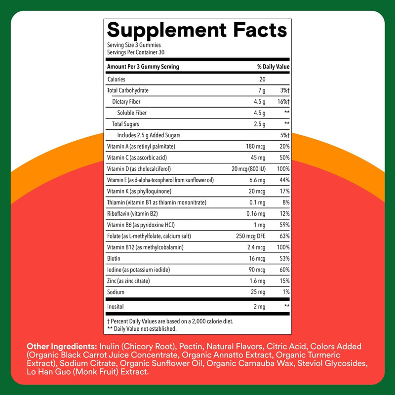 smartypants-kids-multivitamin-fiber-gummies-prebio-3.jpg