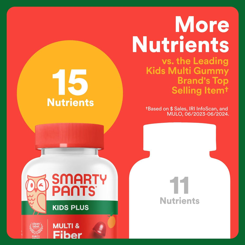 smartypants-kids-multivitamin-fiber-gummies-prebio-5.jpg