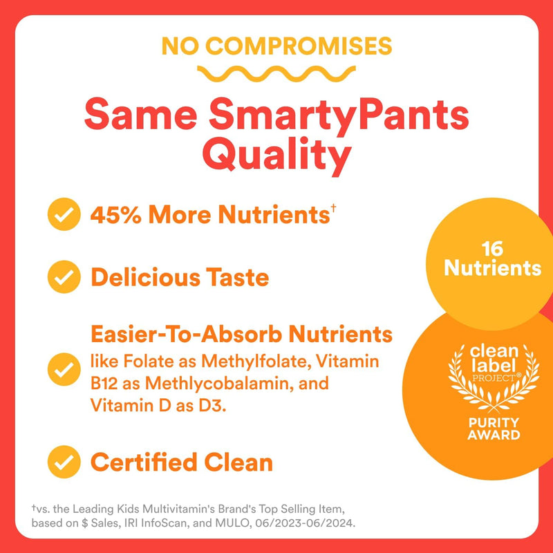 smartypants-kids-multivitamin-gummies---improved-f-4.jpg
