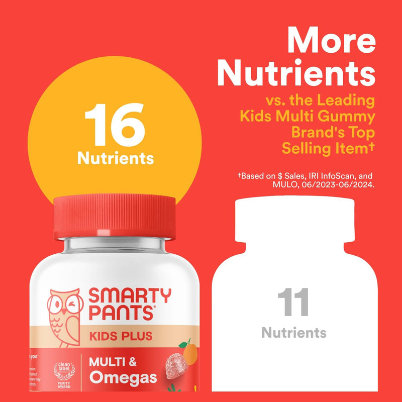 smartypants-kids-multivitamin-gummies---improved-f-7.jpg