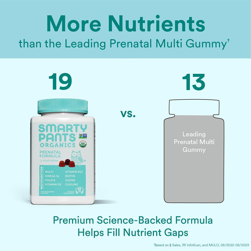 smartypants-organic-prenatal-vitamins-for-women-multivitamin-gummies-biotin-methylfolate-omega-3-ala-vitamin-d3-c-vitamin-b12-b6-a-k2-zinc-choline-vegetarian-180-count-45-day-supply-3