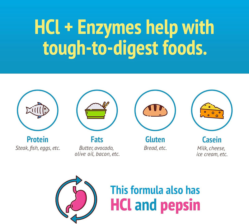 smidge-hcl-enzymes-digestion-120-capsules-4
