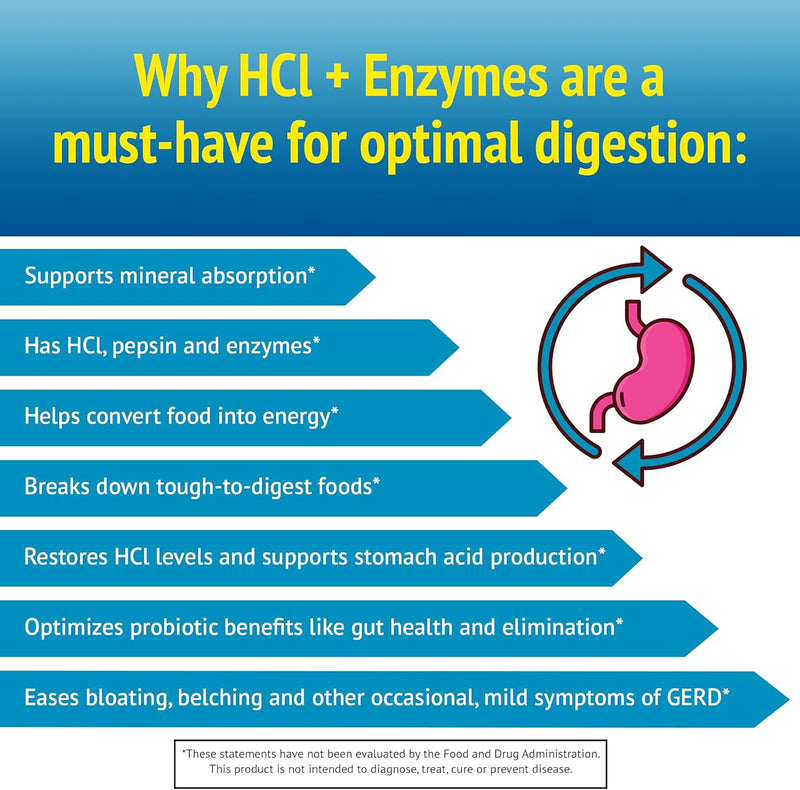 smidge-hcl-enzymes-digestion-120-capsules-5