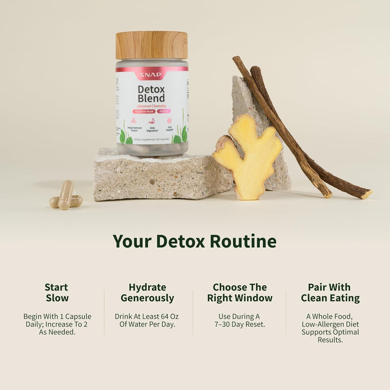 snap-supplements-detox-cleanse-capsules---advanced-5.jpg