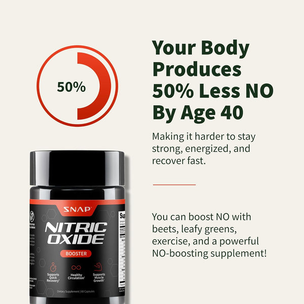 snap-supplements-prostate-health-support-supplement-bundle-with-nitric-oxide-booster-90-capsules-90-capsules-1