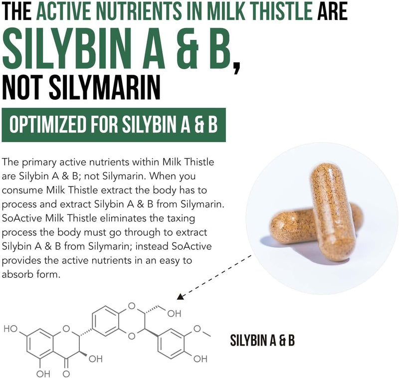 soactive-milk-thistle-10x-more-effective-milk-this-6.jpg