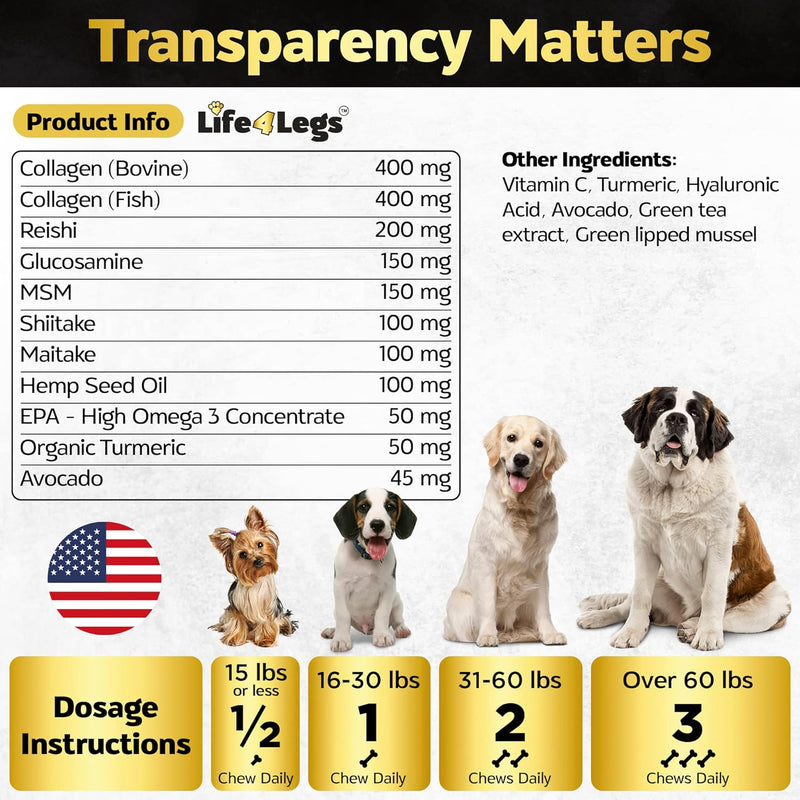 soft-chews-dog-vitamins-supplements---dog-multivitamin---hemp-oil-glucosamine-chondroitin-hip-and-joint-support-health-skin-coat-digestion-immune-booster-heart-probiotics-4