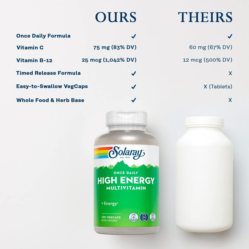 solaray-high-energy-multivitamin-no-iron-1day-time-5.jpg