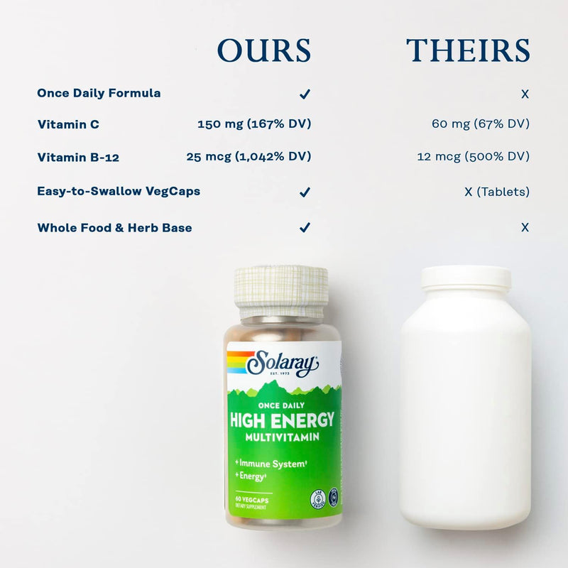solaray-once-daily-high-energy-multivitamin-iron-f-5.jpg