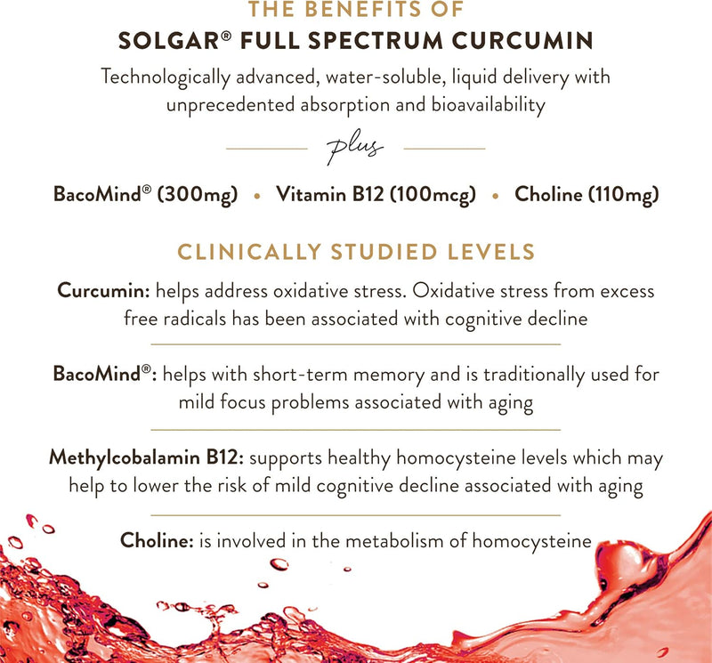 solgar-full-spectrum-curcumin-brain-works-90-licaps---support-memory-recall-focus-cognitive-function---antioxidant-support---curcumin-bacomind-choline-vitamin-b12---non-gmo-vegan---30-servings-4