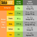 solo-organic-pea-protein-isolate-low-in-sodium-canada-grown-peas-100-vegan-non-gmo-unflavored-plant-based-protein-powder-with-bcaa-keto-paleo-friendly-easy-to-digest-no-additives-27-lbs-4