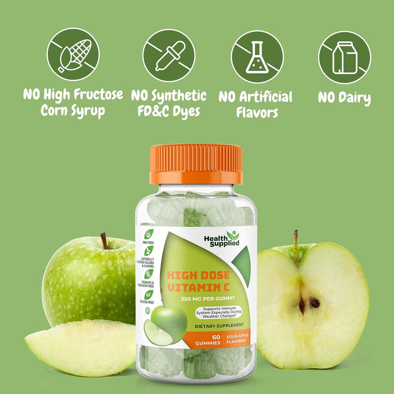 sour-apple-flavored-vitamin-c-gummies-mega-dose----4.jpg