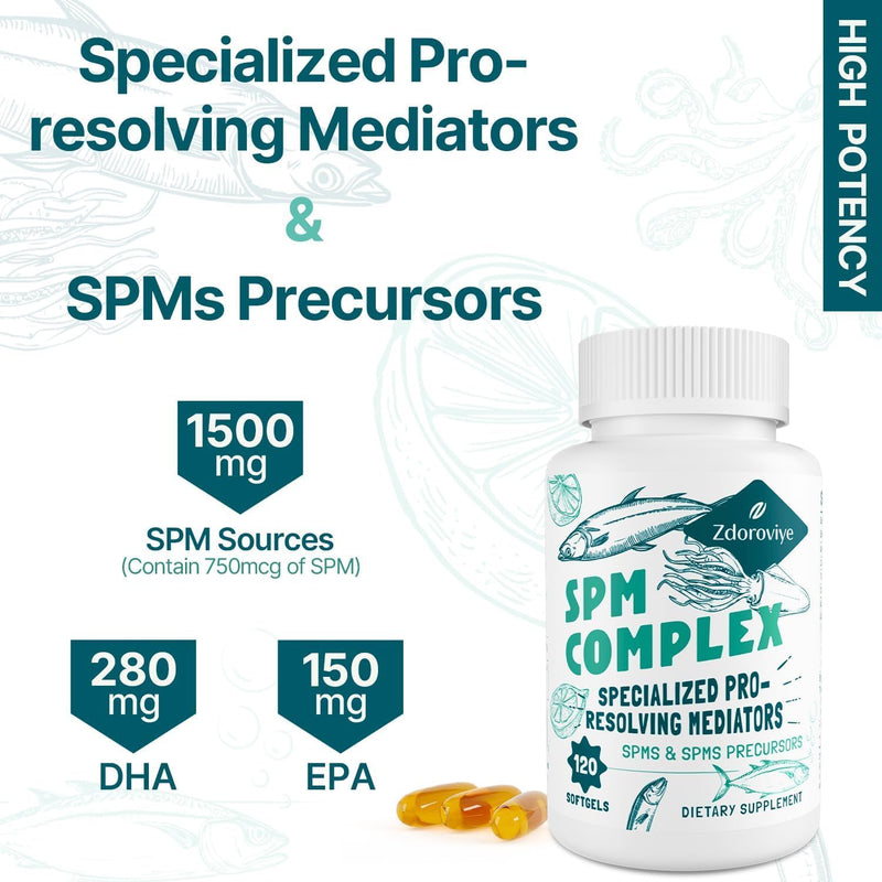 specialized-pro-resolving-mediators-and-spms-precu-3.jpg