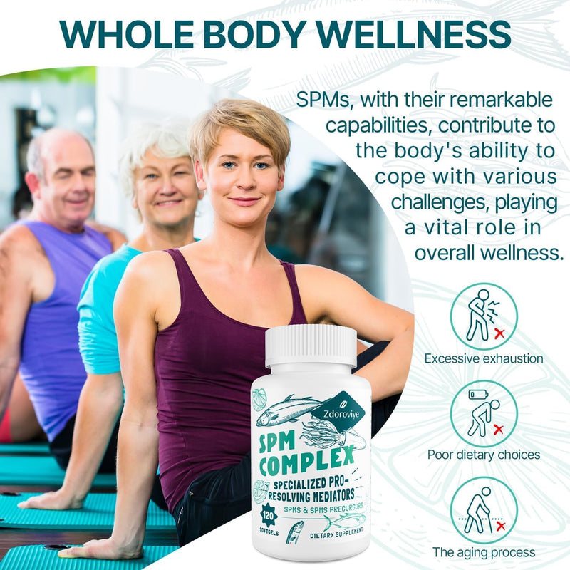 specialized-pro-resolving-mediators-and-spms-precu-5.jpg