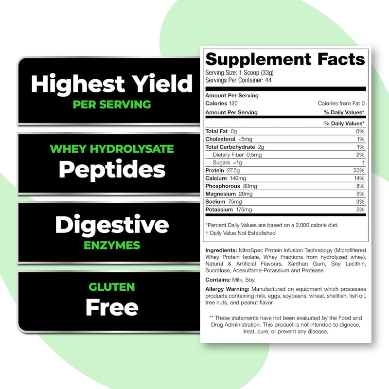 species-nutrition-isolyze-whey-protein-powder-100--3.jpg