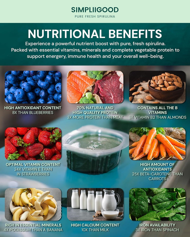 spirulina-cubes---high-protein-vitamin-rich-superf-6.jpg