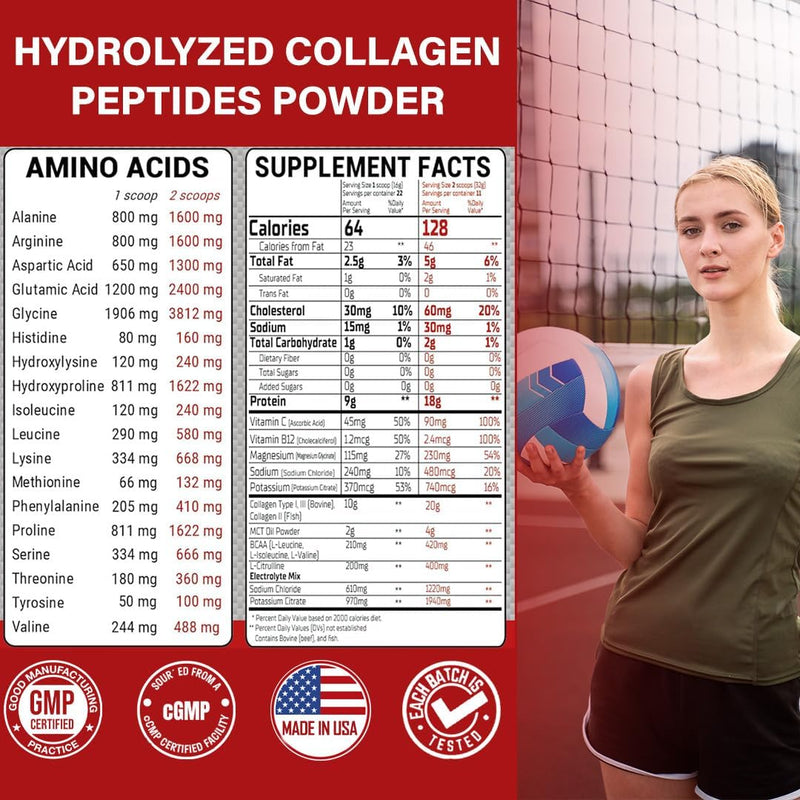 sports-collagen-powder-1242-oz---grass-fed-bovine-wild-fish-hydrolyzed-type-i-ii-iii-multi-collagen-peptides-unflavored-protein-powder-with-bcaa-magnesium-electrolytes-4