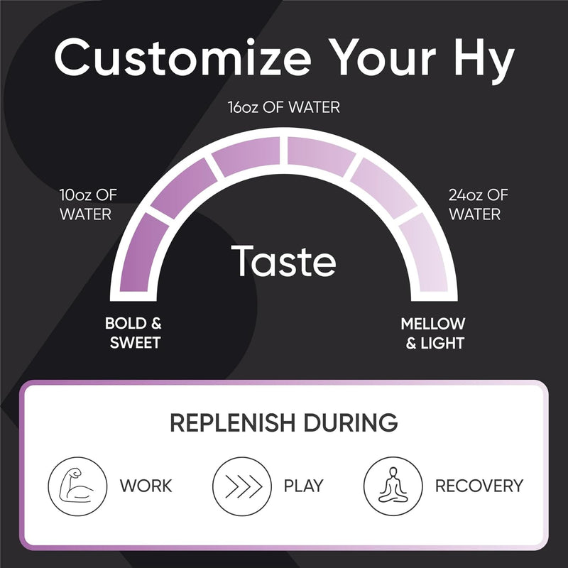 sports-research-hydrate-electrolytes-powder---suga-6.jpg