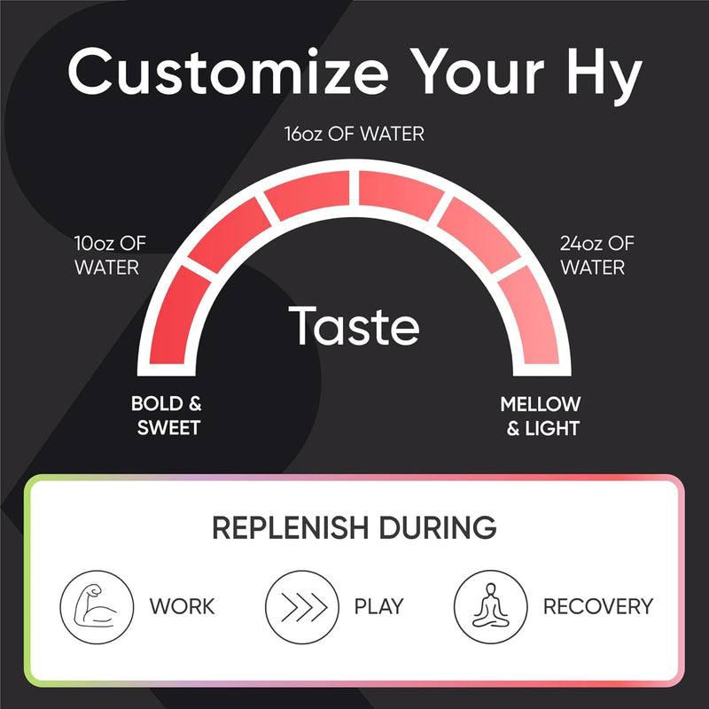 sports-research-hydrate-electrolytes-powder-packets---sugar-free-naturally-flavored-with-vitamins-minerals-and-coconut-water---supports-hydration---16-packets---variety-pack-6