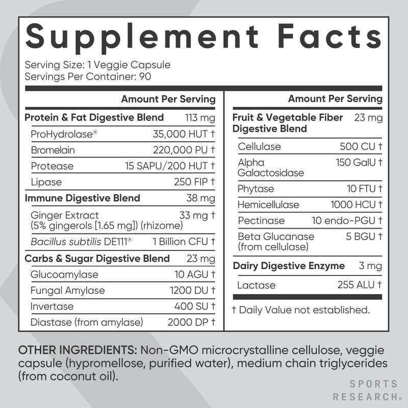 sports-research-triple-strength-omega-3-epa-dha-fi-7.jpg