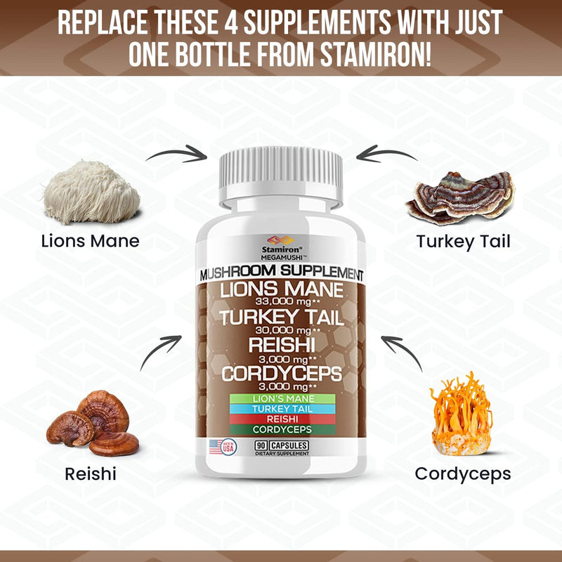 stamiron-lions-mane-supplement-turkey-tail-mushroo-2.jpg