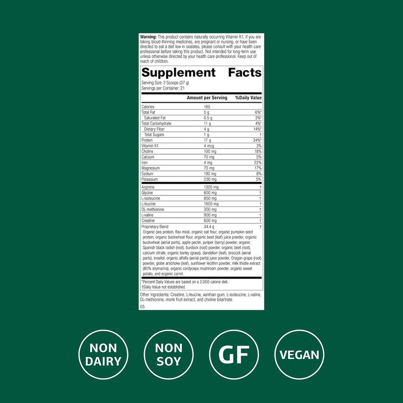 standard-process-inc-sp-detox-balance---whole-food-2.jpg