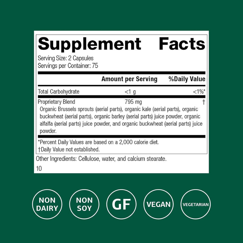 standard-process-inc-sp-green-food---whole-food-me-2.jpg