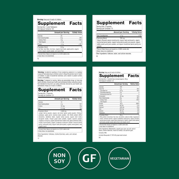 standard-process-purification-kit-with-sp-complete-2.jpg