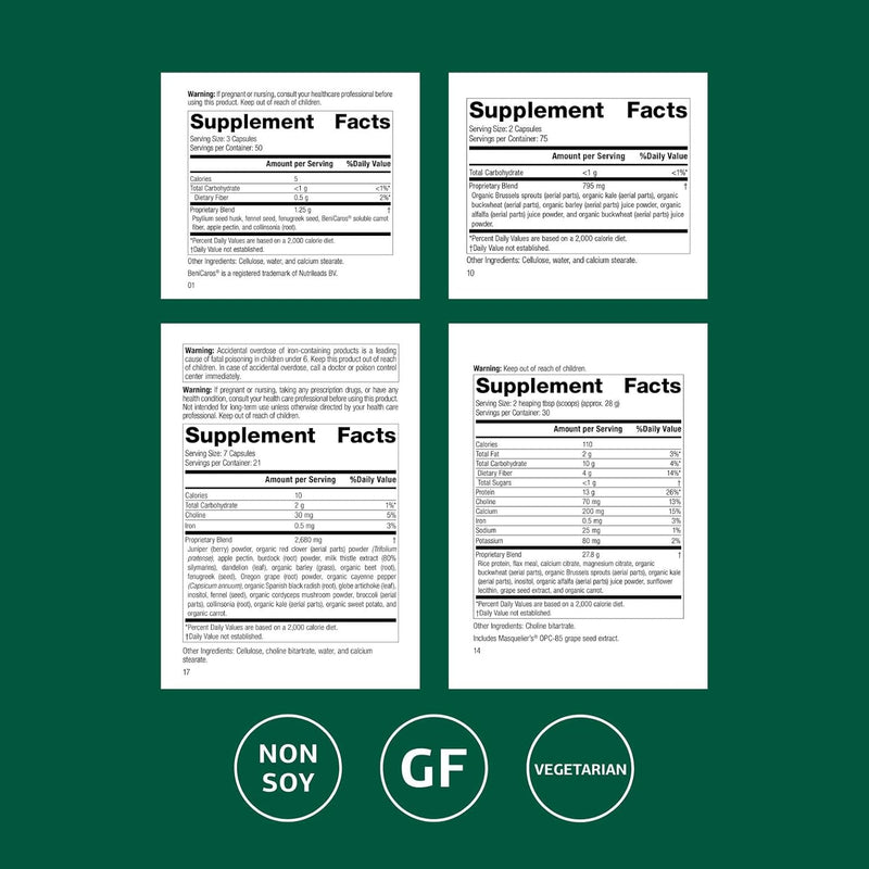 standard-process-purification-kit-with-sp-complete-2.jpg