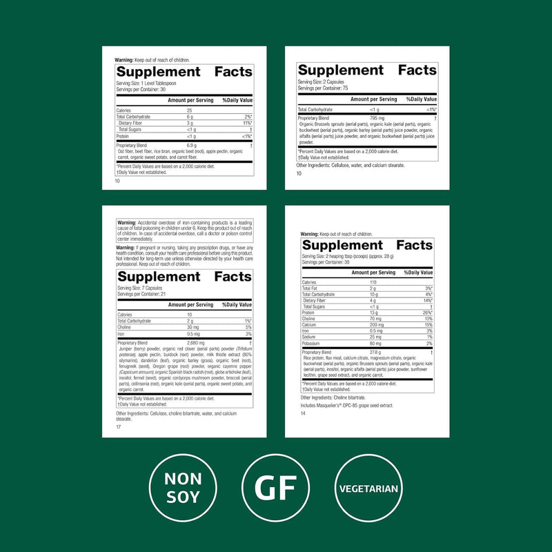 standard-process-purification-kit-with-sp-complete-2.jpg