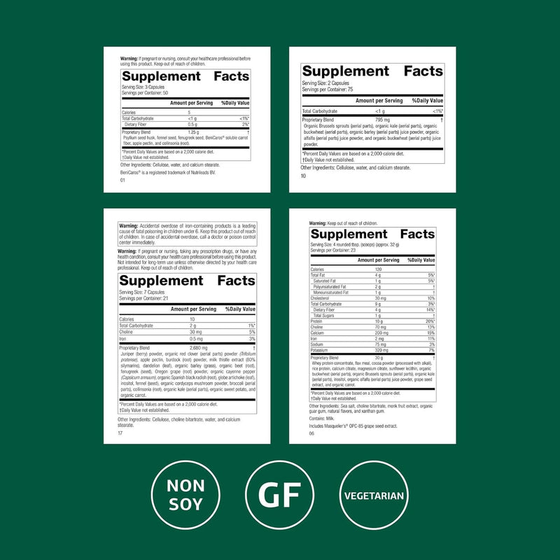 standard-process-purification-kit-with-sp-complete-2.jpg