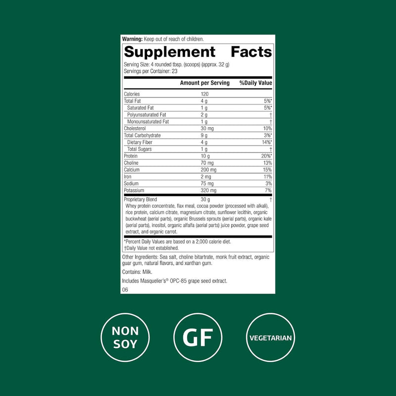 standard-process-purification-product-kit-with-sp--2.jpg