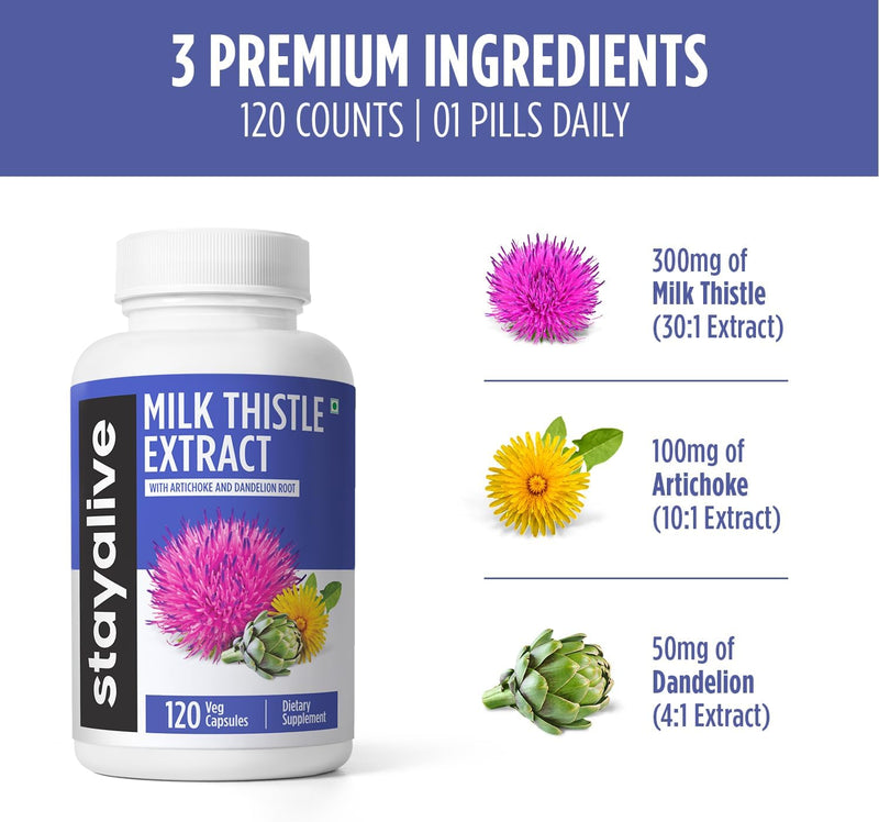 stay-alive-milk-thistle-supplement-with-dandelion--3.jpg
