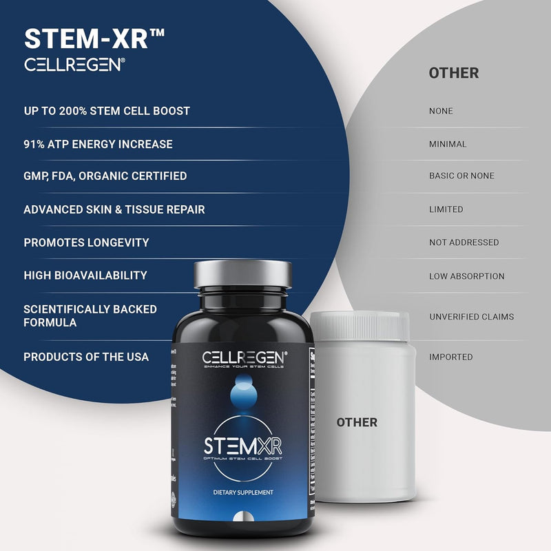 stemxr-stem-cell-activator-circulation-booster-stem-cell-supplement-for-men-women-blue-green-algae-longevity-vitality-anti-aging-energy-performance-support-90-capsules-4