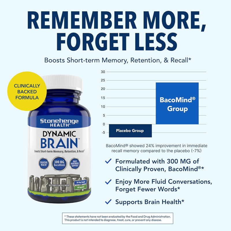 stonehenge-health-dynamic-brain-dynamic-mushrooms--4.jpg