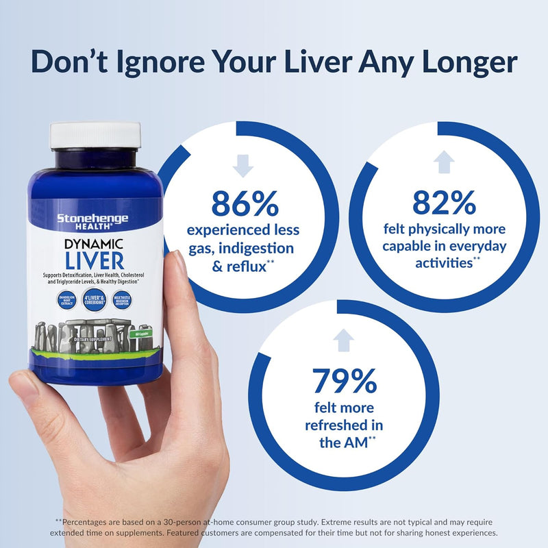 stonehenge-health-dynamic-liver-supplement-support-3.jpg
