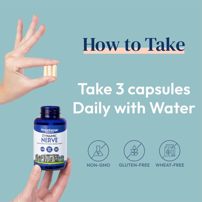 stonehenge-health-dynamic-nerve-dynamic-turmeric-b-3.jpg