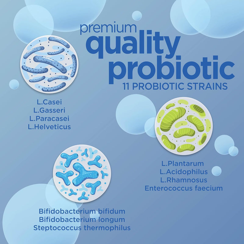 stress-probiotic-for-men-women-slows-down-digestiv-4.jpg