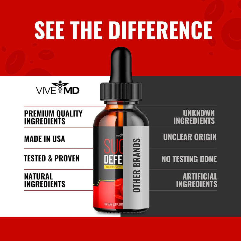 sugar-defender-drops---official-formula---sugar-defender-24-sugar-defender-liquid-maximum-strength-sugar-defender-supplement-with-hawthorn-berry-organic-sugar-defender-reviews-1-pack-4