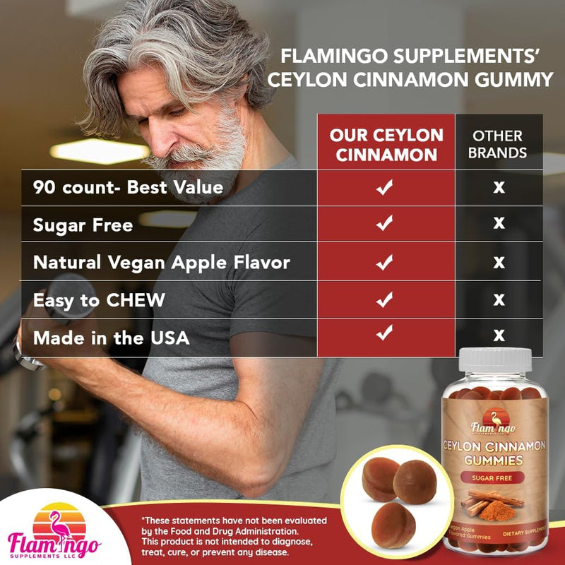 sugar-free-ceylon-cinnamon-gummies-sugar-regulatio-3.jpg