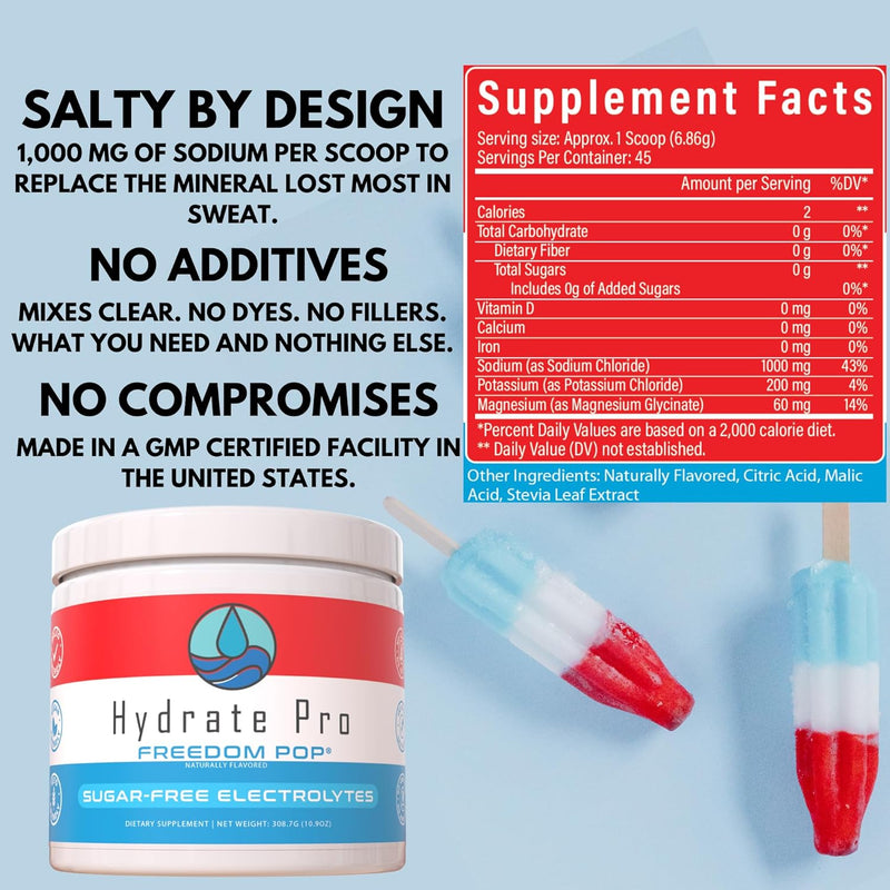 sugar-free-electrolyte-powder-1000mg-high-sodium-e-2.jpg