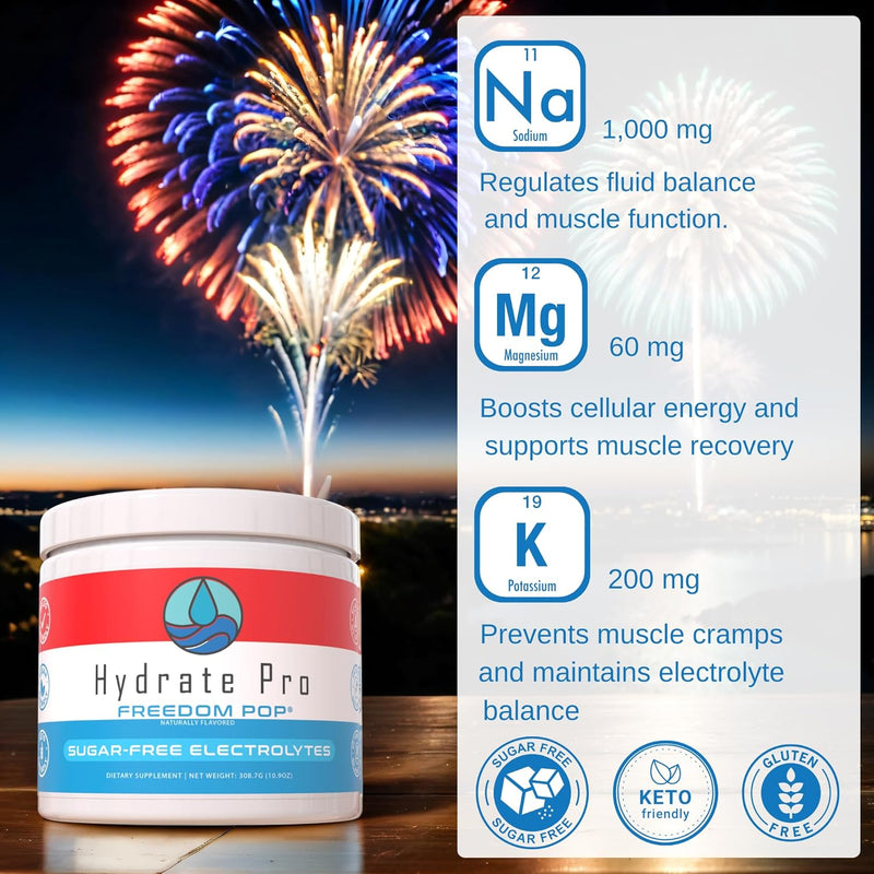 sugar-free-electrolyte-powder-1000mg-high-sodium-e-3.jpg