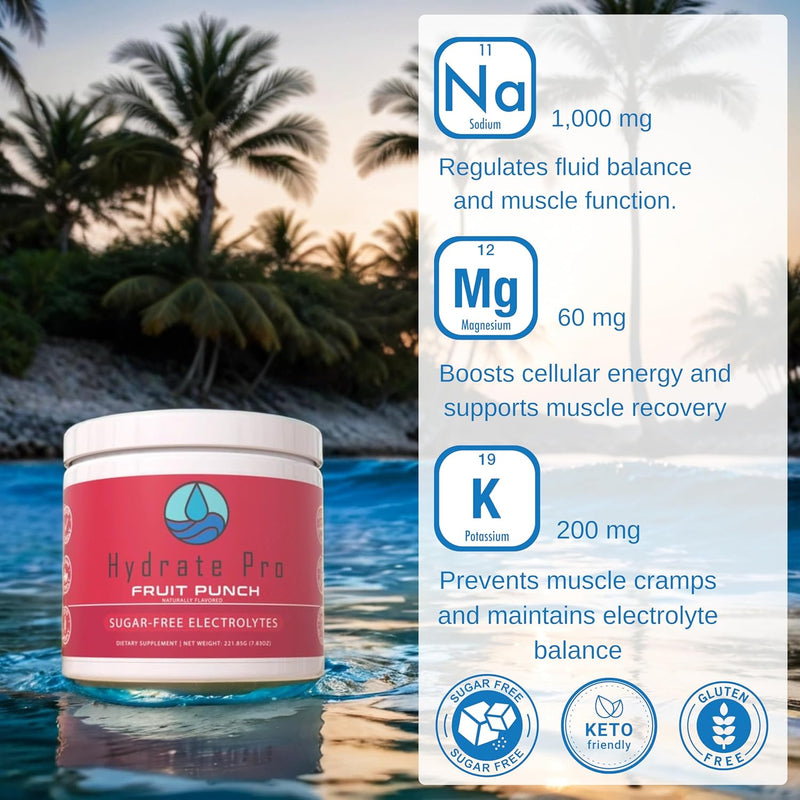 sugar-free-electrolyte-powder-1000mg-high-sodium-e-3.jpg