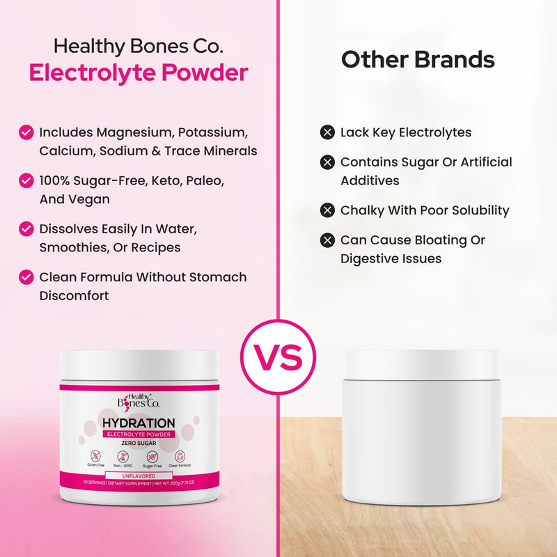 sugar-free-electrolyte-powder-drink-mix-fast-hydration-naturally-sweetened-with-organic-monk-fruit-raspberry-lemonade-flavor-325g-with-key-electrolytes-and-trace-minerals-keto-friendly-vegan-4